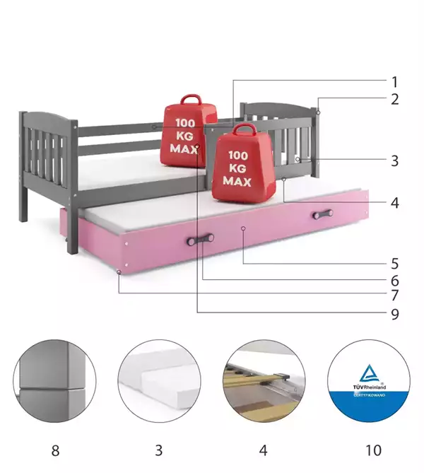 Beståndsdelar för KUBUŚ utdragbar juniorsäng 90x200 med madrass och låda, grafit/rosa