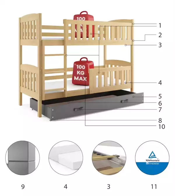 Beståndsdelar för KUBUŚ våningssäng för ungdomar 90X190 med låda, furu/grafit Beståndsdelar för KUBUŚ våningssäng för ungdomar 90X190 med låda, furu/grafit