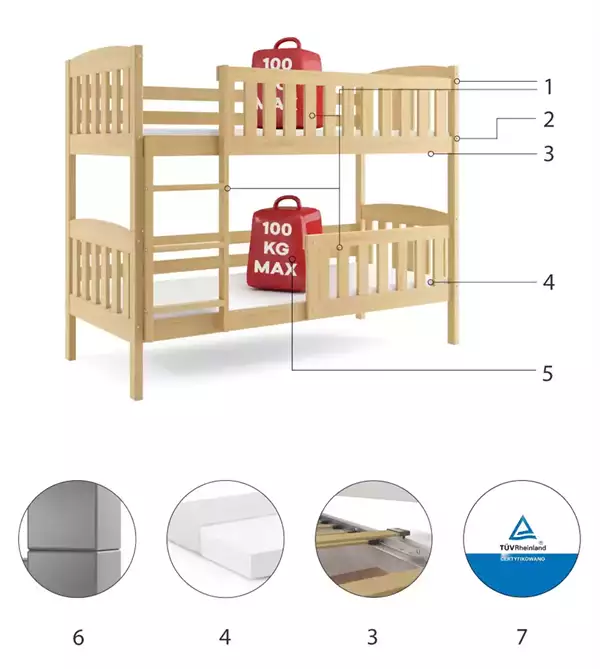 Beståndsdelar för Loftsäng för ungdom KUBUŚ 90X190, furu