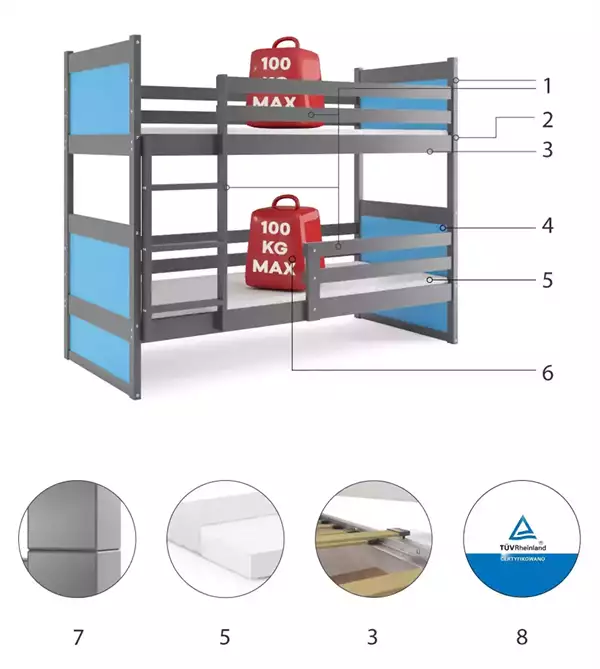 Beståndsdelar för Loftsäng för ungdom RICO 90X200 med madrass, grafit/blå
