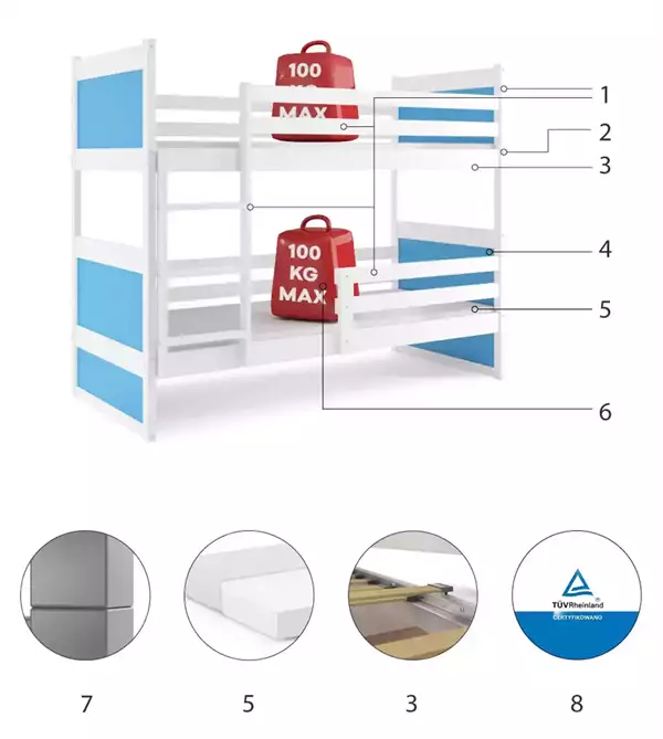 Beståndsdelar för Loftsäng för ungdom RICO 90X200, vit/blå