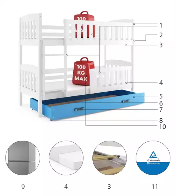 Beståndsdelar för Loftsäng för ungdomar KUBUŚ 90X190 med låda, vit/blå