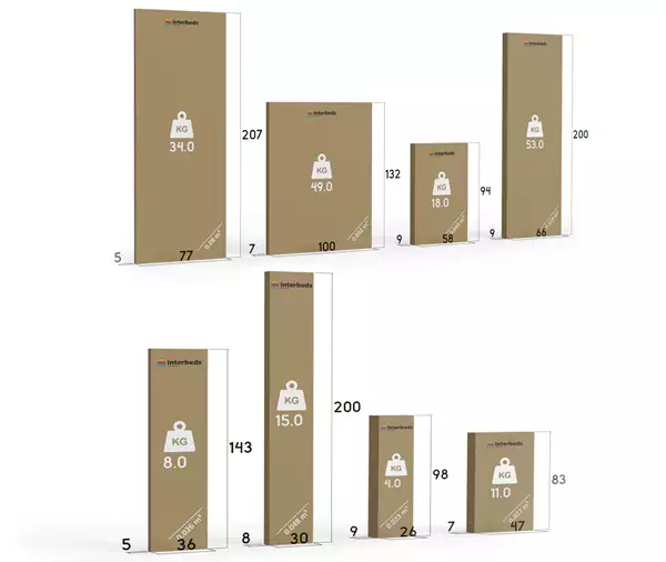 Paket för MAX 1 Tredubbelsäng för ungdomar 80X200 med skrivbord, grön Paket för MAX 1 Tredubbelsäng för ungdomar 80X200 med skrivbord, grön