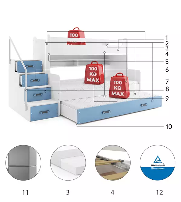 Beståndsdelar för MAX 3 Tre-sits Ungdomssäng 120X200 med låda, blå Beståndsdelar för MAX 3 Tre-sits Ungdomssäng 120X200 med låda, blå