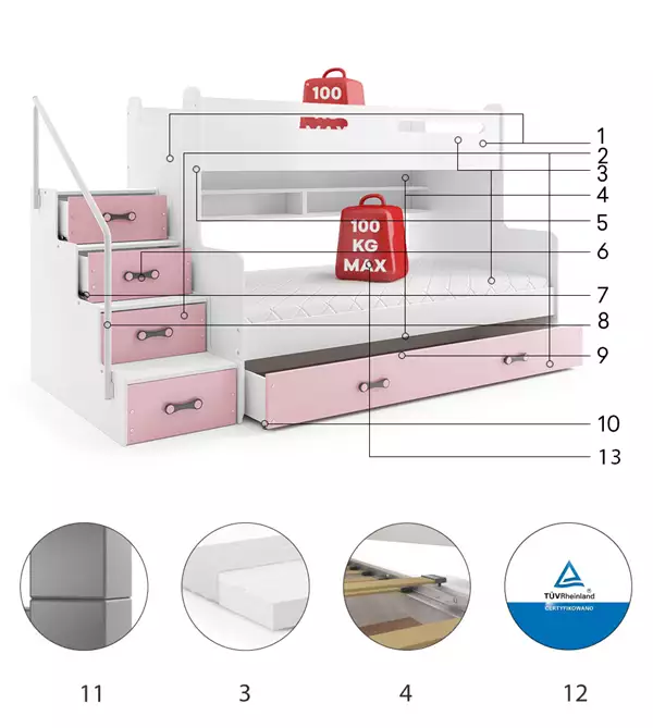 Beståndsdelar för MAX 3 våningssäng för ungdomar 120X200 med låda, rosa