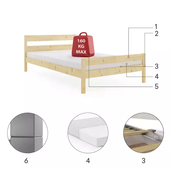 Orbis Säng 160x200, naturträ | Interbeds Czesci Skladowe Orbis Säng 160x200, naturträ | Interbeds Czesci Skladowe