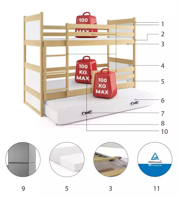 Beståndsdelar för RICO 3-sits ungdomssäng 90X190 med låda, furu/vit