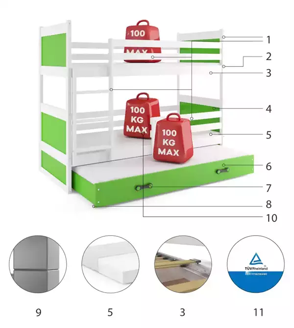 Beståndsdelar för RICO 90X190 Trebädds Ungdomssäng med Låda, vit/grön