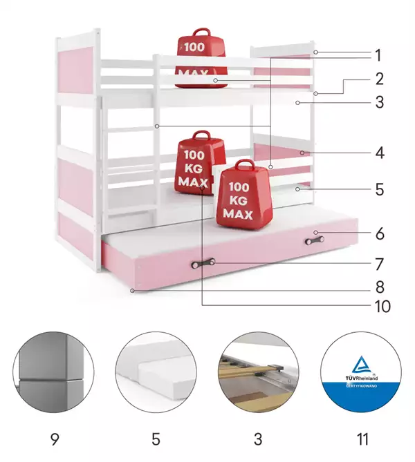 Beståndsdelar för RICO trippelsäng för ungdomar 90X190 med madrass och låda, vit/rosa Beståndsdelar för RICO trippelsäng för ungdomar 90X190 med madrass och låda, vit/rosa