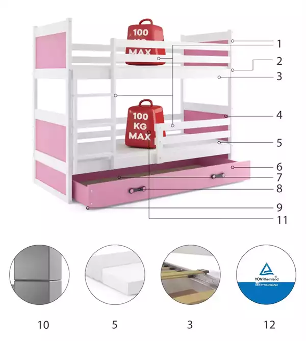 Beståndsdelar för RICO ungdoms våningssäng 90X200 med låda, vit/rosa