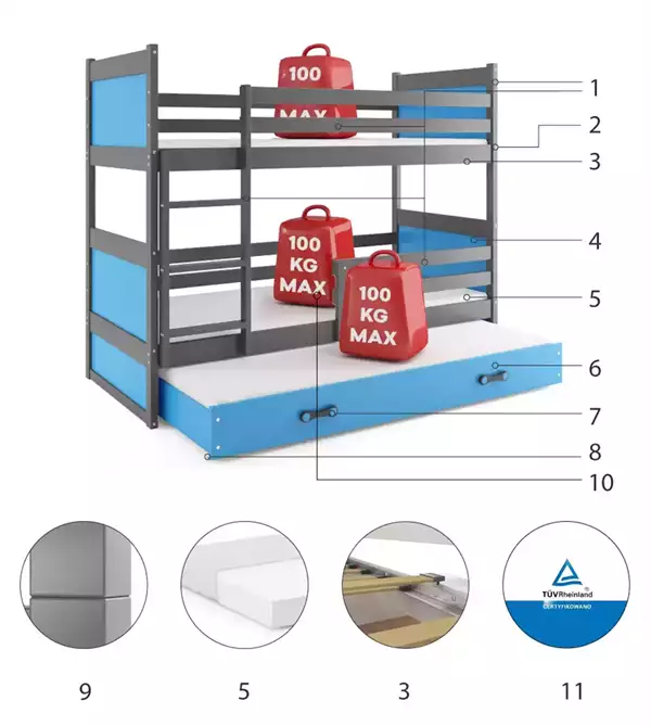 Beståndsdelar för RICO ungdomssäng för tre personer 90x200 med låda, grafit/blå
