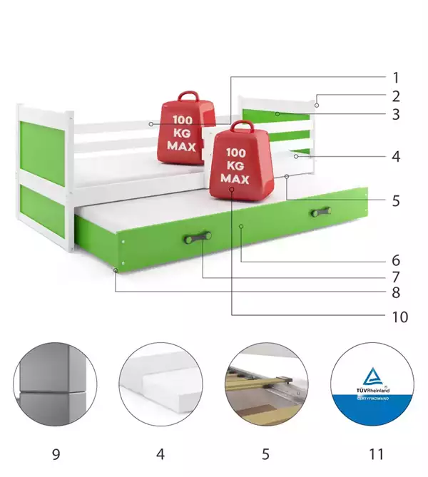 Beståndsdelar för RICO utdragbar ungdomssäng 90X200 med låda, vit/grön Beståndsdelar för RICO utdragbar ungdomssäng 90X200 med låda, vit/grön
