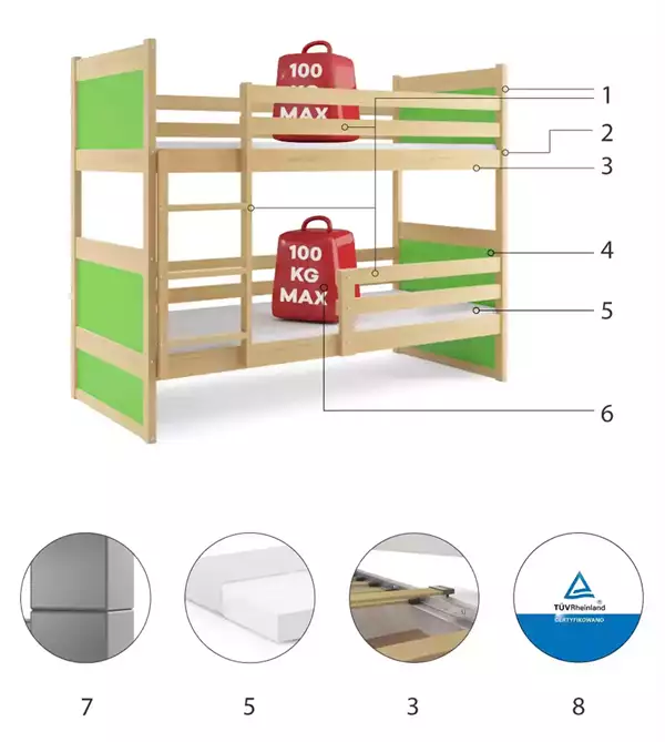 Beståndsdelar för RICO våningssäng för ungdom 90X190 med madrass, furu/grön Beståndsdelar för RICO våningssäng för ungdom 90X190 med madrass, furu/grön