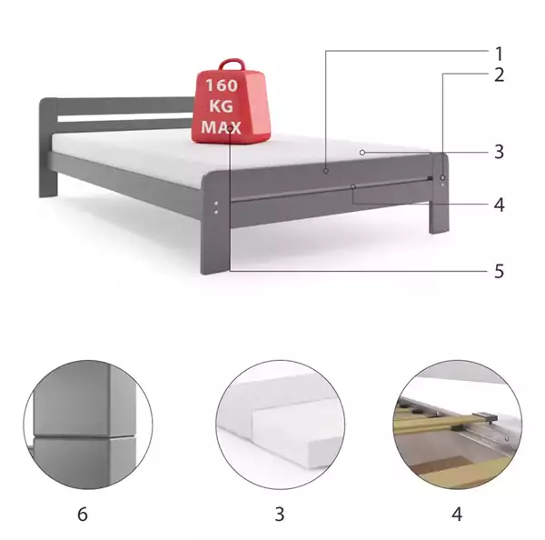 Beståndsdelar för Säng DALLAS 160x200 med madrass, grafit Beståndsdelar för Säng DALLAS 160x200 med madrass, grafit