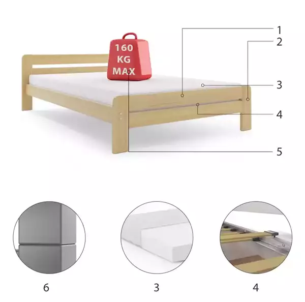 Beståndsdelar för Säng DALLAS 90X200, furu