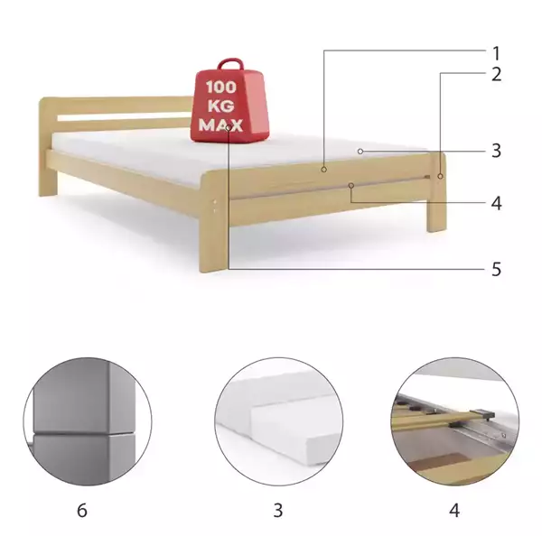Beståndsdelar för Säng DALLAS 90X200 med madrass, furu Beståndsdelar för Säng DALLAS 90X200 med madrass, furu