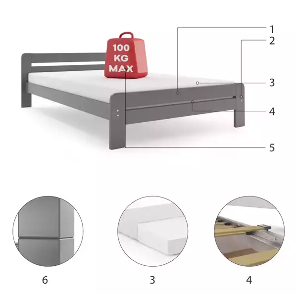 Beståndsdelar för Säng DALLAS 90X200 med madrass, grafit Beståndsdelar för Säng DALLAS 90X200 med madrass, grafit