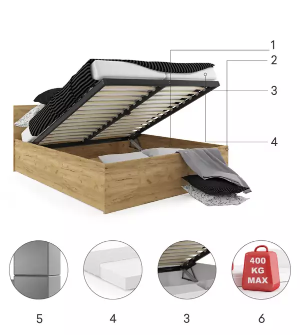 Beståndsdelar för Säng PANAMAX 140X200 med madrass och förvaring, kraft Beståndsdelar för Säng PANAMAX 140X200 med madrass och förvaring, kraft