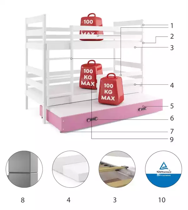 Beståndsdelar för TRE bäddsoffa för ungdom ERYK 90X200 med låda, vit/rosa