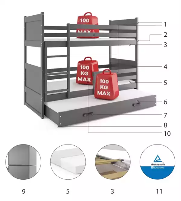 Beståndsdelar för Trebädd ungdomssäng RICO 90X200 med låda, grafit