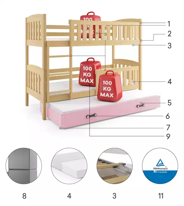 Beståndsdelar för Trebäddars ungdomssäng KUBUŚ 90X190 med madrass och låda, furu/rosa Beståndsdelar för Trebäddars ungdomssäng KUBUŚ 90X190 med madrass och låda, furu/rosa