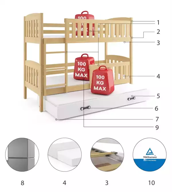 Beståndsdelar för Trebäddars ungdomssäng KUBUŚ 90X200 med låda, furu/vit