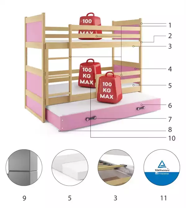 Beståndsdelar för Trebäddars ungdomssäng RICO 90X200 med låda, furu/rosa