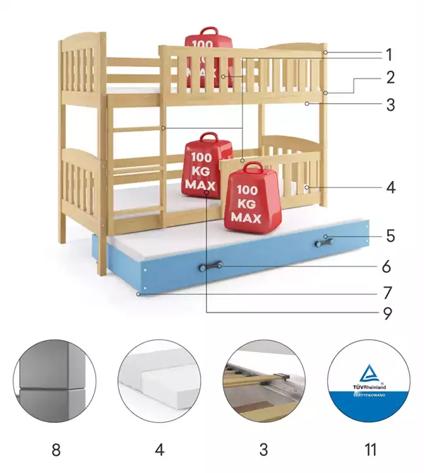 Beståndsdelar för Trebädds juniorsäng KUBUŚ 90X190 med låda, furu/blå