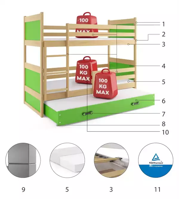 Beståndsdelar för Trebädds juniorsäng RICO 90x200 med låda, furu/grön