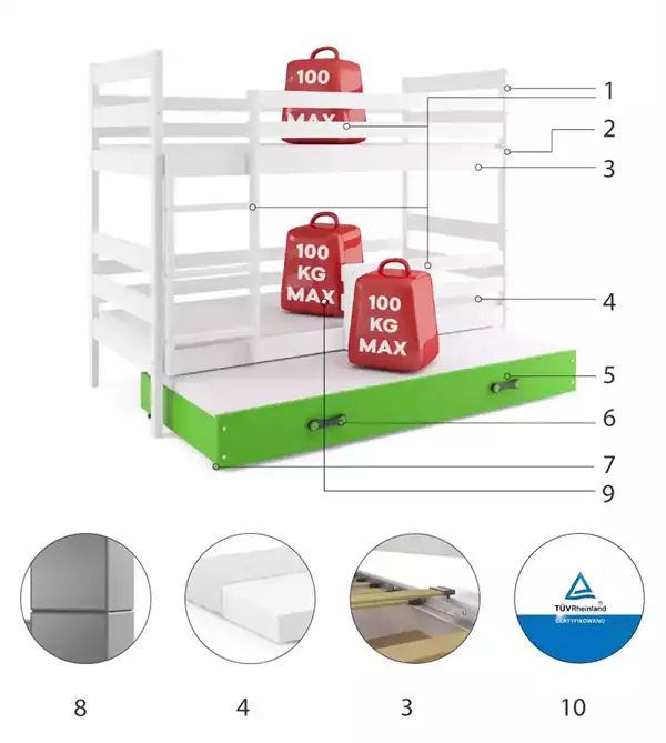 Beståndsdelar för Trebädds ungdomssäng ERYK 90X200 med låda, vit/grön