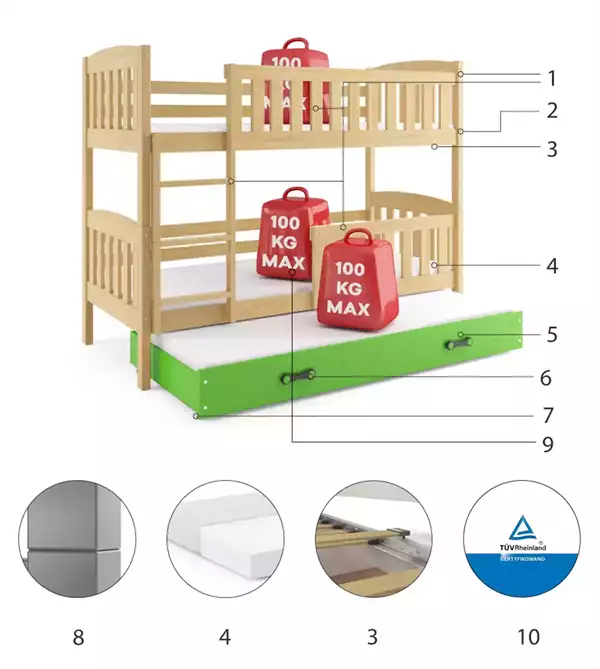 Beståndsdelar för Trebädds ungdomssäng KUBUŚ 90x190 med låda, furu/grön