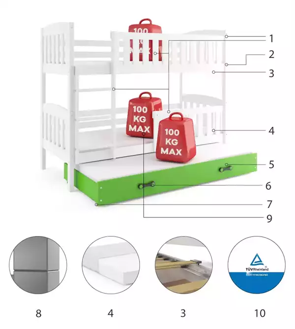 Beståndsdelar för Trebädds ungdomssäng KUBUŚ 90X190 med låda, vit/grön