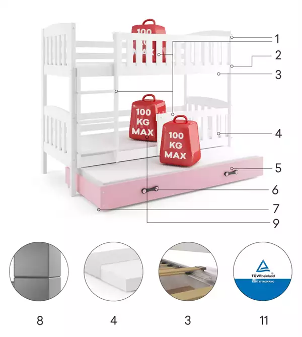 Beståndsdelar för Trebädds ungdomssäng KUBUŚ 90X190 med låda, vit/rosa