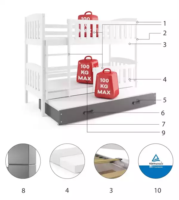 Beståndsdelar för Trebädds ungdomssäng KUBUŚ 90X190 med madrass och låda, vit/grafit Beståndsdelar för Trebädds ungdomssäng KUBUŚ 90X190 med madrass och låda, vit/grafit