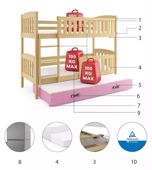 Beståndsdelar för Trebädds ungdomssäng KUBUŚ 90X200 med låda, furu/rosa