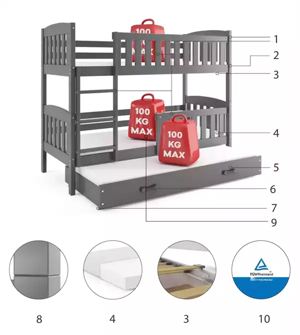 Beståndsdelar för Trebädds-ungdomssäng KUBUŚ 90X200 med låda, grafit Beståndsdelar för Trebädds-ungdomssäng KUBUŚ 90X200 med låda, grafit