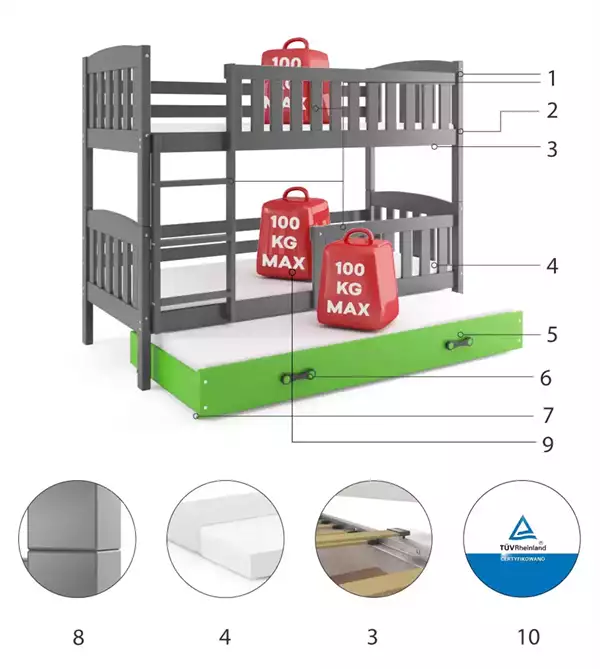 Beståndsdelar för Trebädds ungdomssäng KUBUŚ 90X200 med låda, grafit/grön Beståndsdelar för Trebädds ungdomssäng KUBUŚ 90X200 med låda, grafit/grön