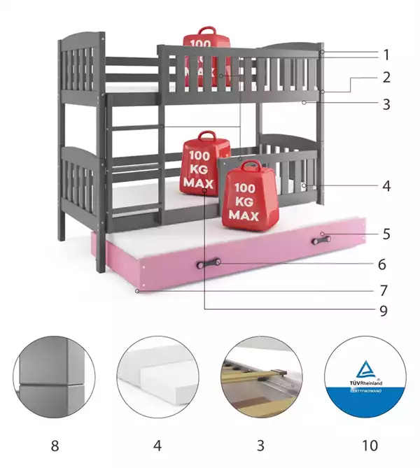 Beståndsdelar för Trebädds ungdomssäng KUBUŚ 90X200 med madrass och låda, grafit/rosa Beståndsdelar för Trebädds ungdomssäng KUBUŚ 90X200 med madrass och låda, grafit/rosa