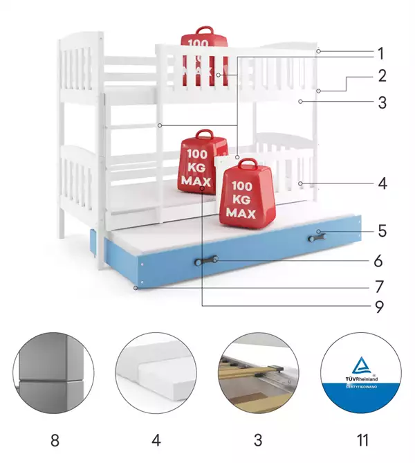 Beståndsdelar för Trebädds ungdomssäng KUBUŚ 90X200 med madrass och låda, vit/blå Beståndsdelar för Trebädds ungdomssäng KUBUŚ 90X200 med madrass och låda, vit/blå