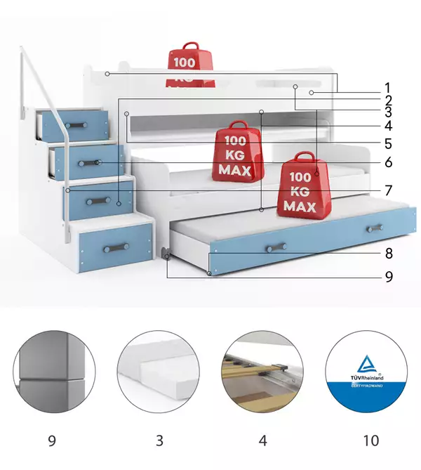 Beståndsdelar för Trebädds ungdomssäng MAX 1 80X200 med madrass och skrivbord, blå Beståndsdelar för Trebädds ungdomssäng MAX 1 80X200 med madrass och skrivbord, blå