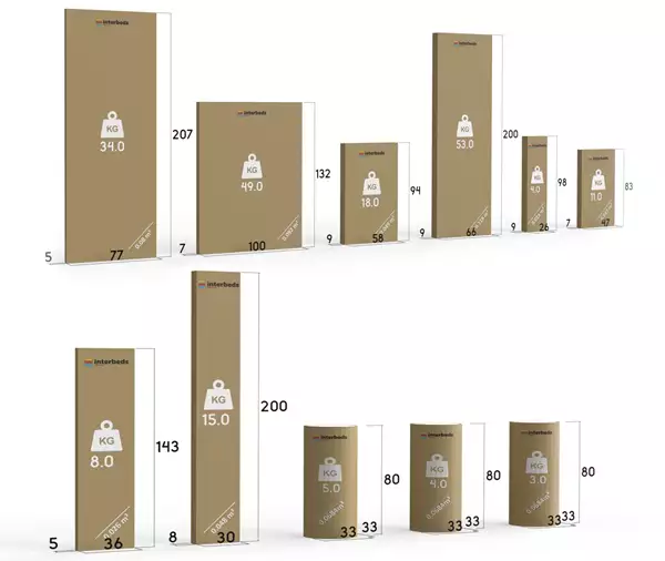 Paket för Trebädds ungdomssäng MAX 1 80X200 med madrass och skrivbord, grafit