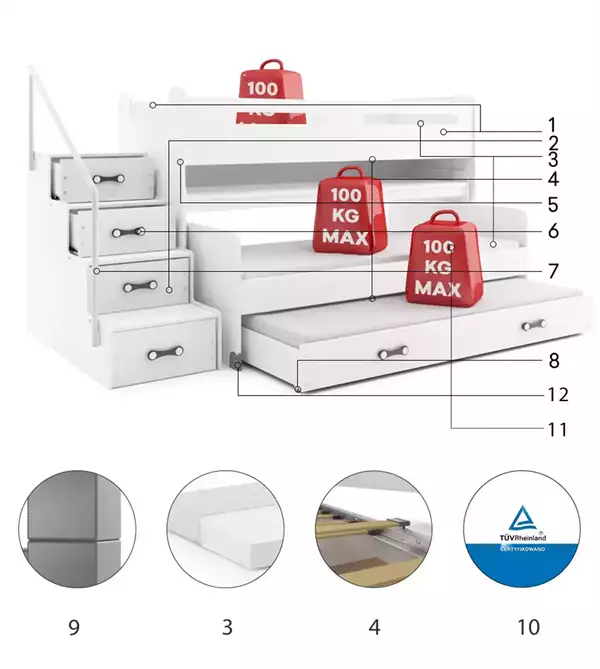 Beståndsdelar för Trebädds ungdomssäng MAX 1 80x200 med madrass och skrivbord, vit