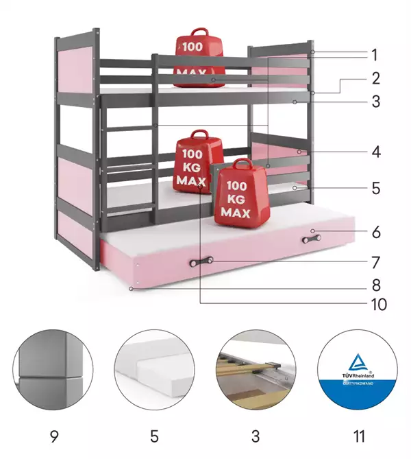 Beståndsdelar för Trebädds ungdomssäng RICO 90X190 med låda, grafit/rosa