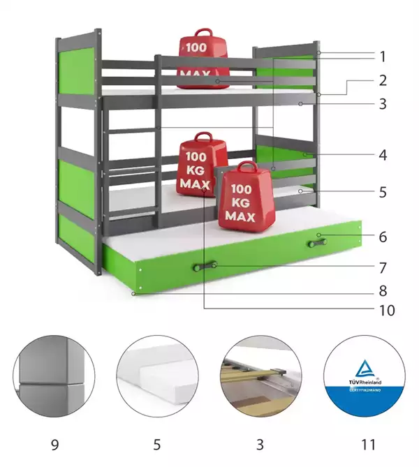 Beståndsdelar för Trebädds ungdomssäng RICO 90x200 med låda, grafit/grön Beståndsdelar för Trebädds ungdomssäng RICO 90x200 med låda, grafit/grön