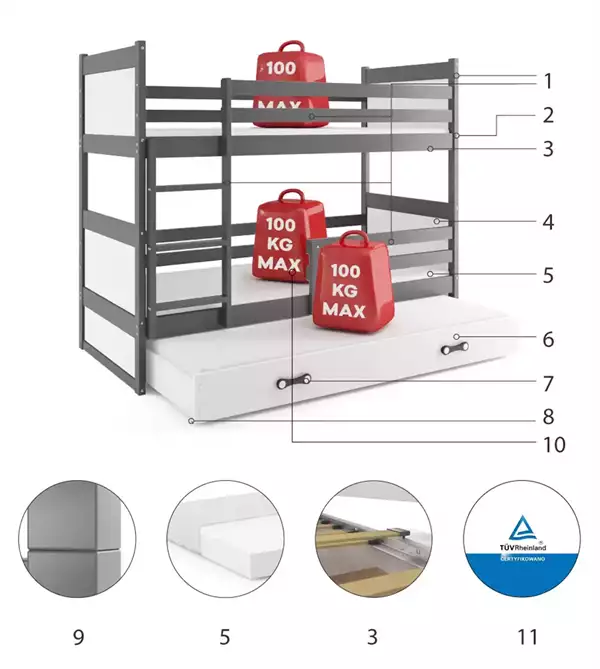 Beståndsdelar för Trebädds ungdomssäng RICO 90X200 med låda, grafit/vit
