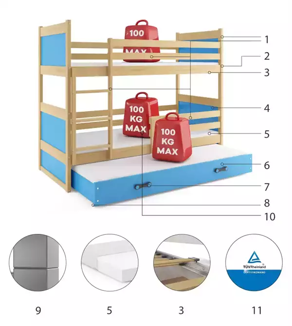 Beståndsdelar för Trebädds ungdomssäng RICO 90X200 med madrass och låda, furu/blå Beståndsdelar för Trebädds ungdomssäng RICO 90X200 med madrass och låda, furu/blå