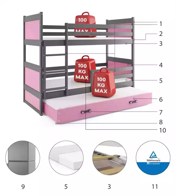 Beståndsdelar för Trebädds ungdomssäng RICO 90X200 med madrass och låda, grafit/rosa Beståndsdelar för Trebädds ungdomssäng RICO 90X200 med madrass och låda, grafit/rosa