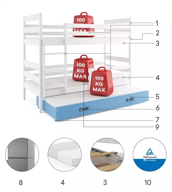 Beståndsdelar för Trebäddsungdomssäng ERYK 90X200 med låda, vit/blå