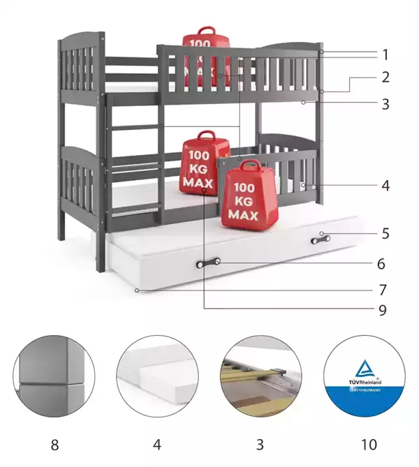 Beståndsdelar för Trebäddsungdomssäng KUBUŚ 90X190 med låda, grafit/vit