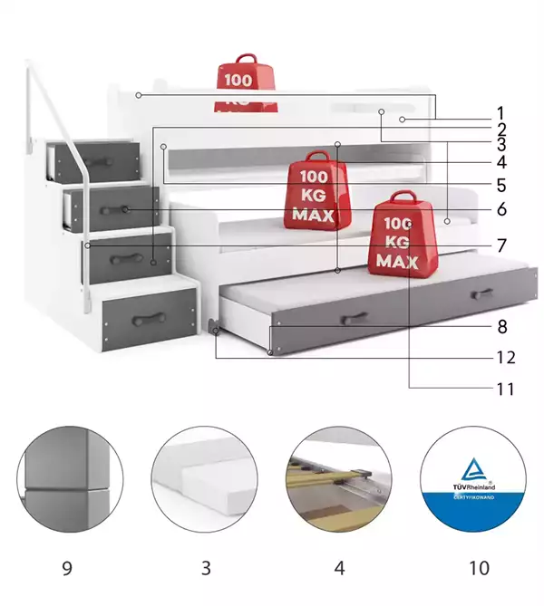 Beståndsdelar för Trebäddsungdomssäng MAX 1 80X200 med skrivbord, grafit Beståndsdelar för Trebäddsungdomssäng MAX 1 80X200 med skrivbord, grafit